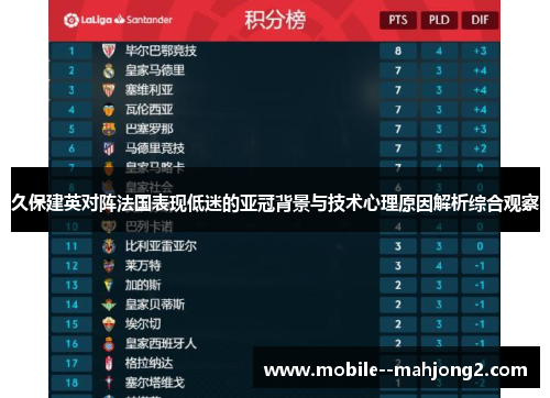 久保建英对阵法国表现低迷的亚冠背景与技术心理原因解析综合观察 久保建英对阵法国表现低迷的亚冠背景与技术心理原因解析综合观察