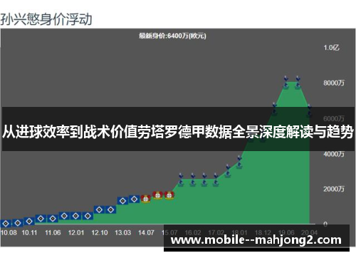 从进球效率到战术价值劳塔罗德甲数据全景深度解读与趋势 从进球效率到战术价值劳塔罗德甲数据全景深度解读与趋势