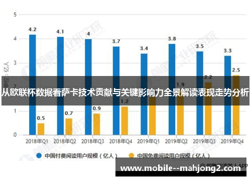 从欧联杯数据看萨卡技术贡献与关键影响力全景解读表现走势分析