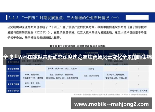 全球世界杯国家队最新动态深度速览聚焦赛场风云变化全景前瞻集锦 全球世界杯国家队最新动态深度速览聚焦赛场风云变化全景前瞻集锦