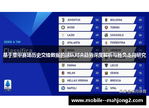 基于意甲赛场历史交锋数据的球队对决趋势深度解析与胜负走向研究