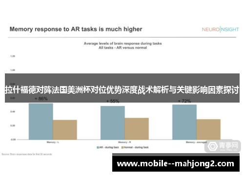 拉什福德对阵法国美洲杯对位优势深度战术解析与关键影响因素探讨