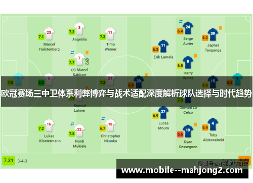 欧冠赛场三中卫体系利弊博弈与战术适配深度解析球队选择与时代趋势