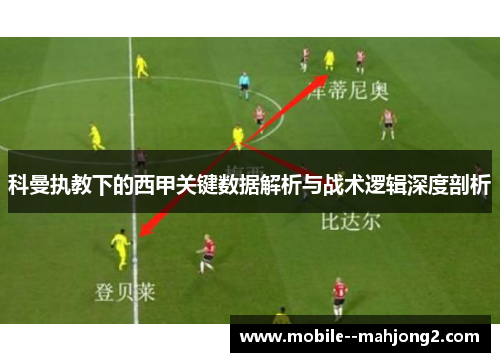 科曼执教下的西甲关键数据解析与战术逻辑深度剖析