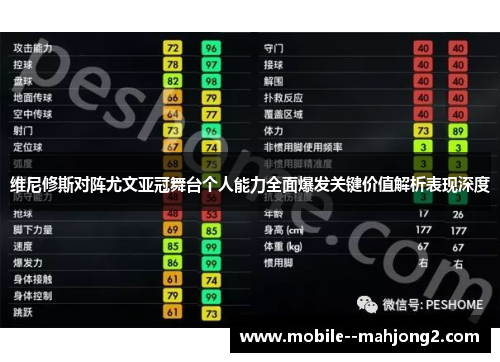 维尼修斯对阵尤文亚冠舞台个人能力全面爆发关键价值解析表现深度