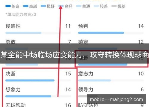 某全能中场临场应变能力，攻守转换体现球商